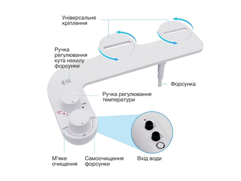 Накладка під кришку унітазу універс Mixxus Premium TCB-01+