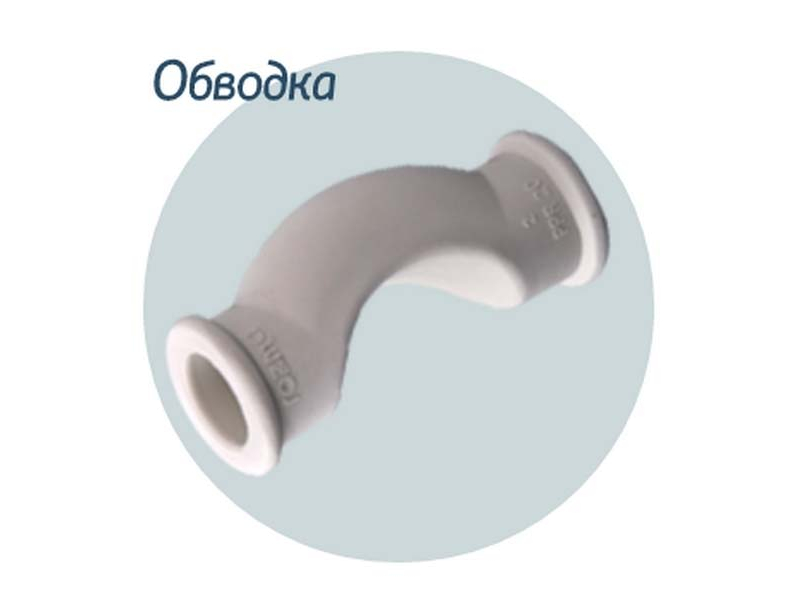 Обвід 20 кор РОЗМА